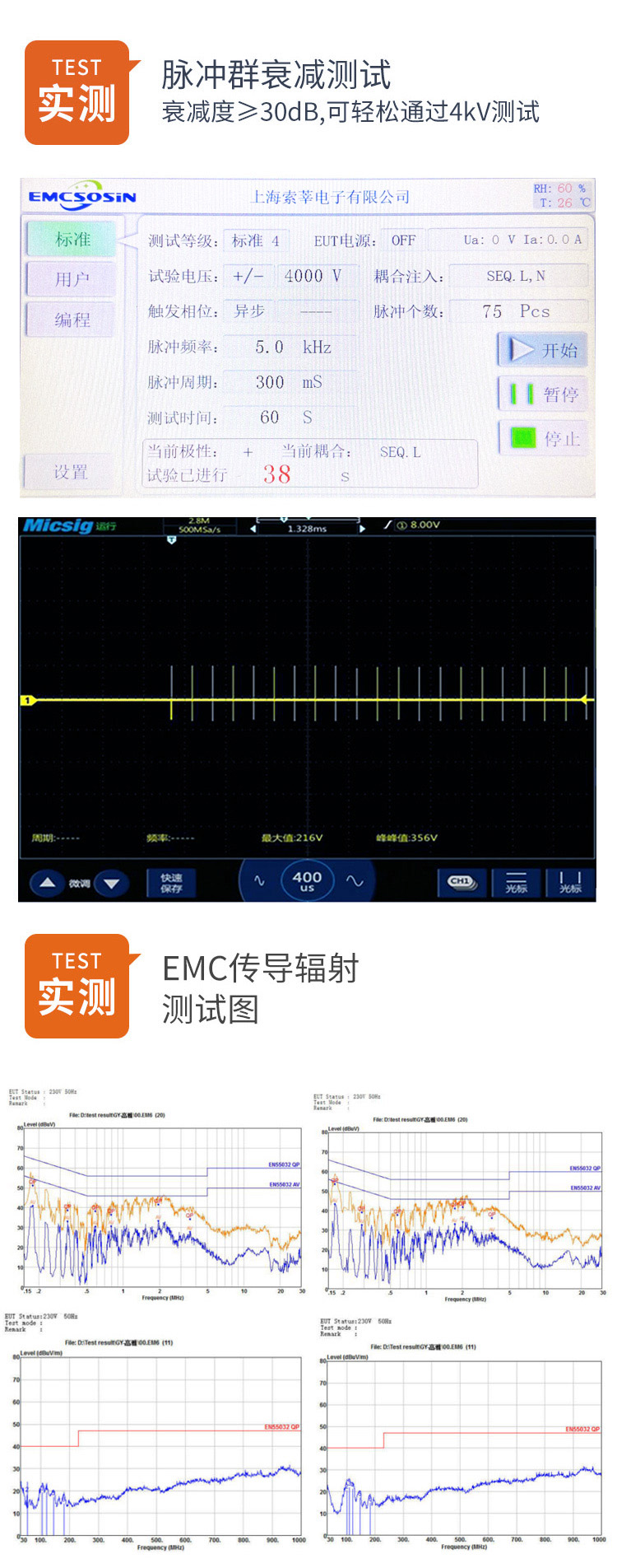 脈沖群衰減測(cè)試